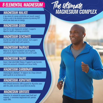 Vitalyx Magnesium complex